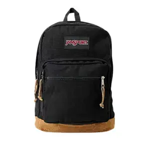JANSPORT RIGHT PACK–Best Backpack for Professionals