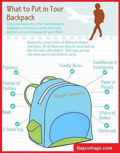 What Size Backpack for Middle School